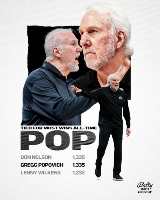 pp电子官网-波波维奇平静中登顶历史第一 纪录背后令人感伤